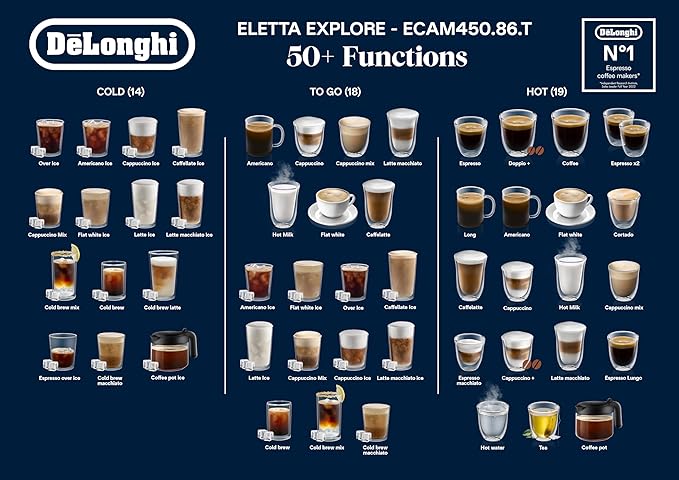 DELONGHI ECAM450.86T.SB ELETTA EXPLORE BEAN TO CUP - Khubchands