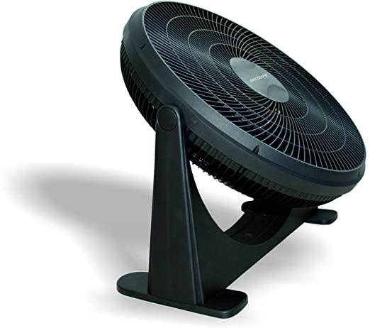 BASTILIPO VENDAVAL FLOOR STANDING INDUSTRIAL FAN 100W - Khubchands