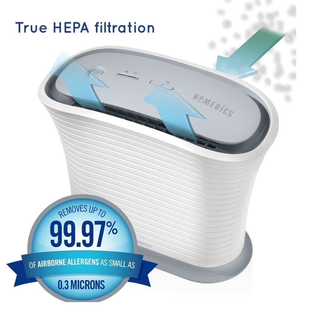 HOMEDICS AP15AGB  AIR PURIFIER - Khubchands