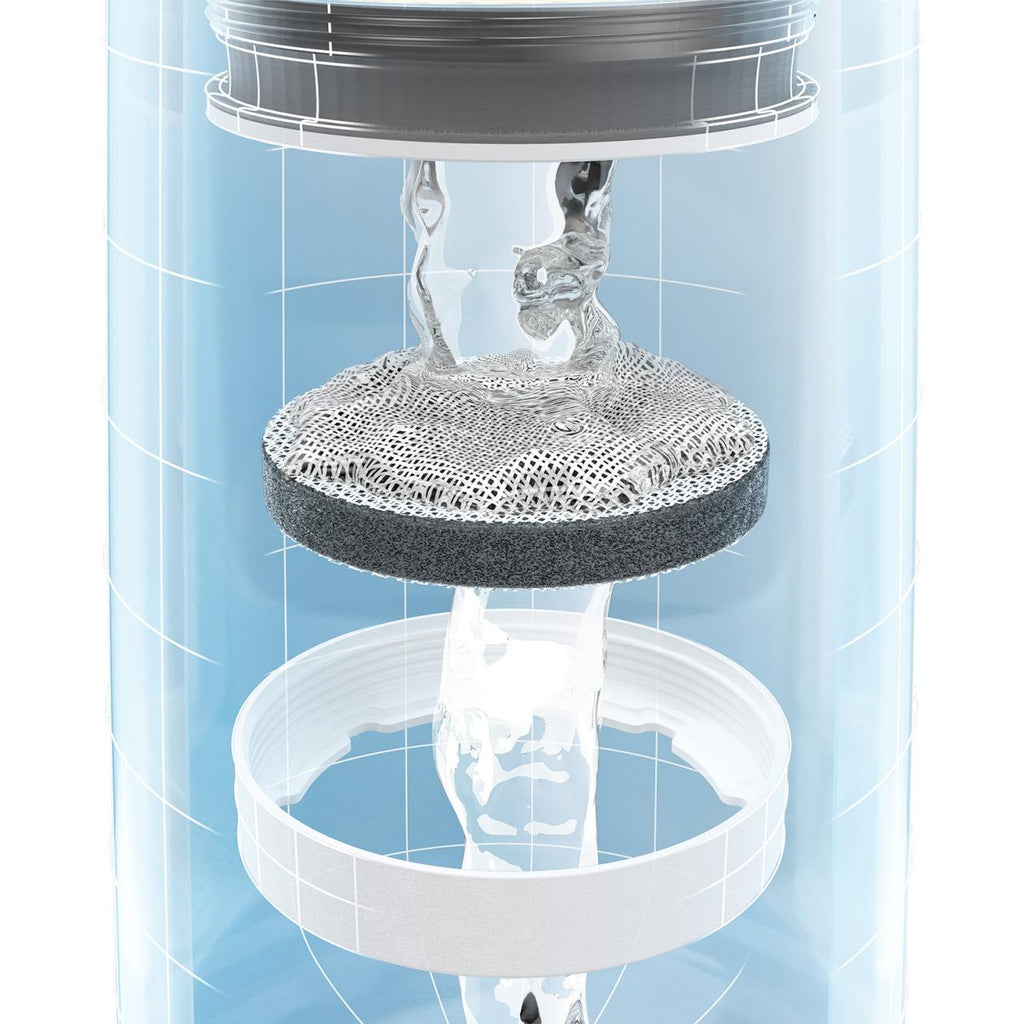 Brita Water Filter Carafe - Khubchands