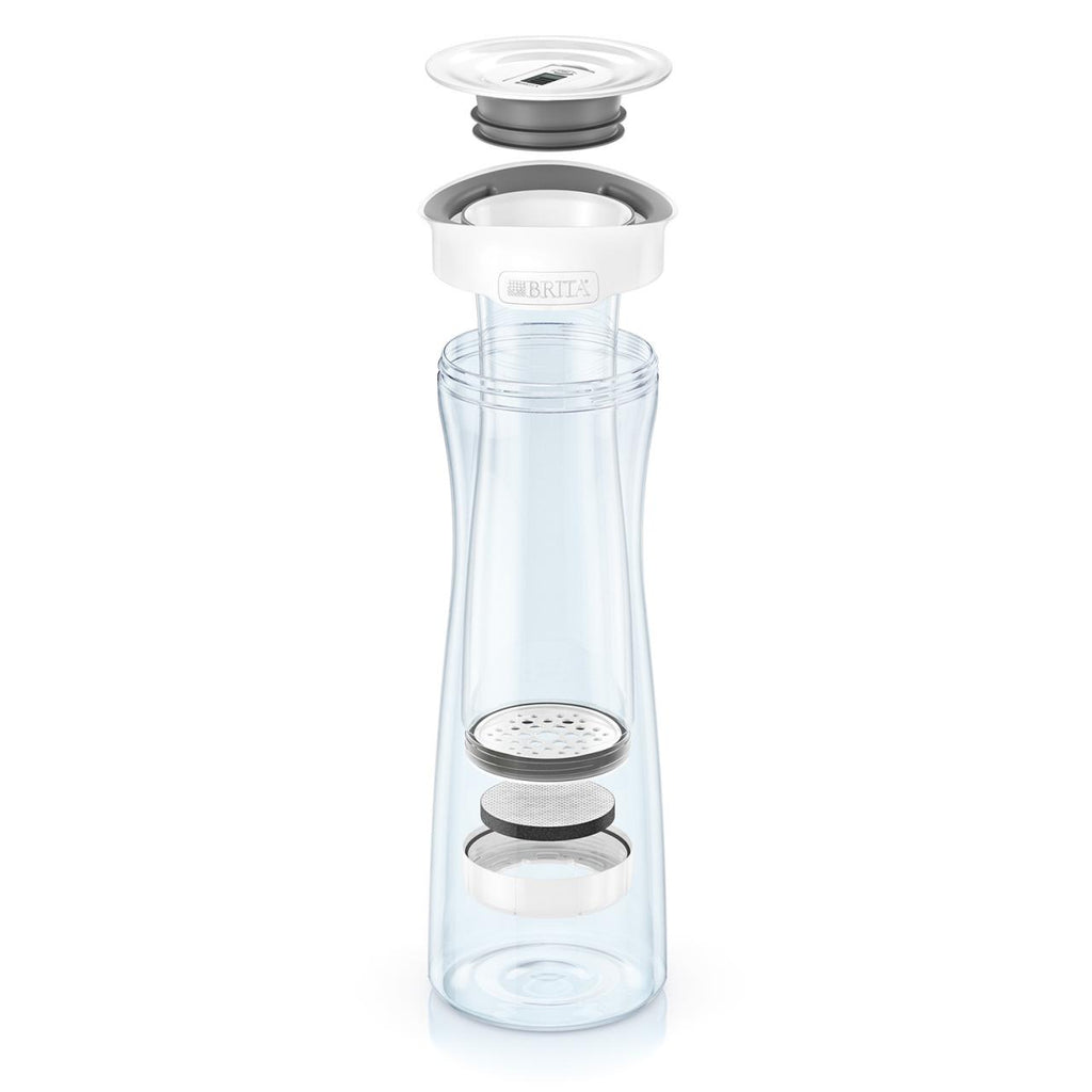 Brita Water Filter Carafe - Khubchands